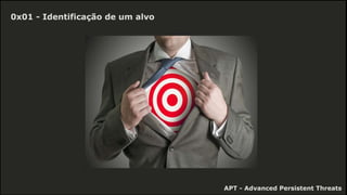 APT - Advanced Persistent Threats