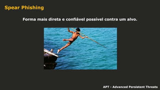 APT - Advanced Persistent Threats