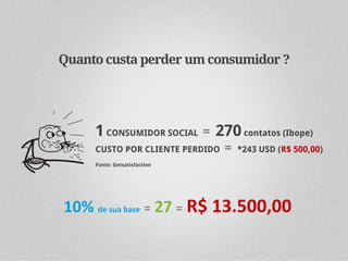 Quanto custa perder um consumidor ?




     1 CONSUMIDOR SOCIAL = 270 contatos (Ibope)
     CUSTO POR CLIENTE PERDIDO   =   *243 USD (R$ 500,00)
     Fonte: Getsatisfaction




10% de sua base = 27 = R$ 13.500,00
 