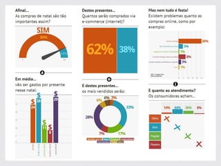 Workshops do Soclday