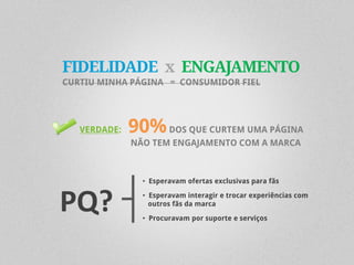 FIDELIDADE x ENGAJAMENTO
CURTIU MINHA PÁGINA = CONSUMIDOR FIEL




   VERDADE:   90% DOS QUE CURTEM UMA PÁGINA
              NÃO TEM ENGAJAMENTO COM A MARCA



                • Esperavam ofertas exclusivas para fãs


PQ?             • Esperavam interagir e trocar experiências com
                  outros fãs da marca

                • Procuravam por suporte e serviços
 