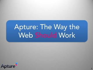 Apture Publisher Intro 1.2
