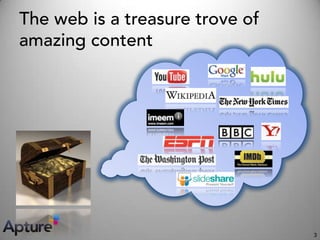 Apture Publisher Intro 1.2