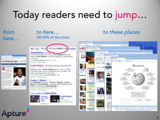 Apture Publisher Intro 1.2
