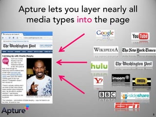 Apture Publisher Intro 1.2