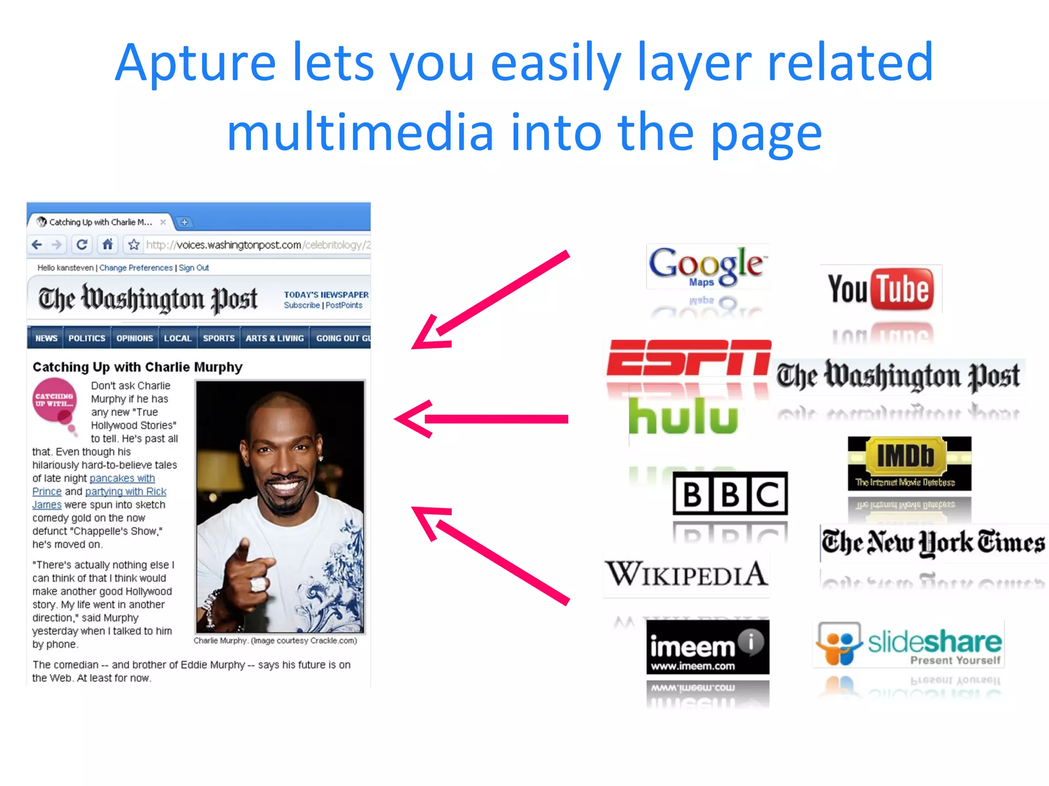 Apture lets you easily layer related multimedia into the page 
