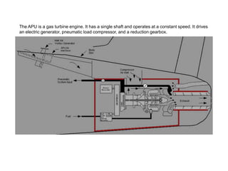 The APU is a gas turbine engine. It has a single shaft and operates at a constant speed. It drives
an electric generator, pneumatic load compressor, and a reduction gearbox.
 