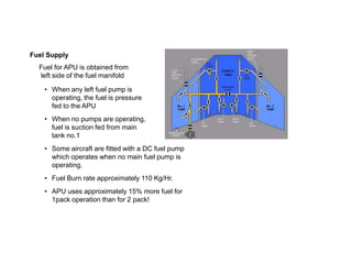 Fuel Supply
Fuel for APU is obtained from
left side of the fuel manifold
• When any left fuel pump is
operating, the fuel is pressure
fed to the APU
• When no pumps are operating,
fuel is suction fed from main
tank no.1
• Some aircraft are fitted with a DC fuel pump
which operates when no main fuel pump is
operating.
• Fuel Burn rate approximately 110 Kg/Hr.
• APU uses approximately 15% more fuel for
1pack operation than for 2 pack!
 