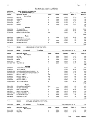 Página :S10 1
1002001Presupuesto ALMACEN SUPERMIX YURA
Análisis de precios unitarios
Fecha presupuesto 10/01/2017001Subpresupuesto ESTRUCTURA METALICA
14/01/2017 01:48:44p.m.Fecha :
Unidad Cuadrilla Cantidad Precio S/.Código Descripción Recurso Parcial S/.
Mano de Obra
hh0101010002 0.5000 0.0500 0.8116.17CAPATAZ
hh0101010003 1.0000 0.1000 1.4914.87OPERARIO
hh0101010004 1.0000 0.1000 1.2612.57OFICIAL
hh0101010005 2.0000 0.2000 2.3011.52PEON
hh0101010007 1.0000 0.1000 1.4914.87RIGGER
7.35
Materiales
m20228030002 1.1000 88.0080.00TR4 CALAMINÓN
m0228030003 0.1200 6.0050.00ESQUINERO ESPECIAL
und0271050139 5.0000 1.000.20PERNO AUTOPERFORANTE
95.00
Equipos
hh0301000024 1.0000 0.1000 9.0090.00MANLIFT 20 m
%mo0301010006 5.0000 0.377.35HERRAMIENTAS MANUALES
hm0301140009 1.0000 0.1000 0.353.50TALADRO MAGNETICO
hh0301340009 2.5000 0.2500 0.502.00ANDAMIO METALICO
10.22
Partida 03.03.01 FABRICACIÓN DE ESTRUCTURA PORTON
kg/DIA 800.0000Rendimiento Costo unitario directo por : kg 20.62800.0000EQ.MO.
Unidad Cuadrilla Cantidad Precio S/.Código Descripción Recurso Parcial S/.
Mano de Obra
hh0101010002 0.5000 0.0050 0.0816.17CAPATAZ
hh0101010003 4.0000 0.0400 0.5914.87OPERARIO
hh0101010004 2.0000 0.0200 0.2512.57OFICIAL
hh0101010005 2.0000 0.0200 0.2311.52PEON
hh01010200010002 2.0000 0.0200 0.3014.87SOLDADOR 3G
1.45
Materiales
kg0204060004 0.1500 0.533.50ACERO ESTRUCTURAL A-36
m20228030002 0.2000 16.0080.00TR4 CALAMINÓN
kg02550800010003 0.0080 0.1012.00SOLDADURA ELECTRICA CELLOCORD P 1/8"
kg02550800030001 0.0080 0.0810.47SOLDADURA ELECTRICA SUPERCITO DE 1/8"
und0276020077 0.0075 0.056.90DISCO DE CORTE 7"
und0276020078 0.0100 0.099.00DISCO DE DEBASTE 7"
und0276020079 0.0075 0.034.50DISCO DE DEBASTE 4"
und0276020080 0.0050 0.023.90DISCO DE CORTE 4"
kit02900500060023 0.0040 0.3895.00TINTES PENETRANTES
17.28
Equipos
%mo0301010006 5.0000 0.071.45HERRAMIENTAS MANUALES
hm0301140009 1.0000 0.0100 0.043.50TALADRO MAGNETICO
hm0301220010 0.2500 0.0025 0.2390.00CAMION GRUA 12tn
hm0301250001 1.5000 0.0150 1.3590.00GRUPO ELECTROGENO
hm03012700010003 1.2500 0.0125 0.1310.00MAQUINA DE SOLDAR 400 A
hm0301330008 1.5000 0.0150 0.032.00EQUIPO DE OXICORTE
hm0301340008 1.5000 0.0150 0.042.50ESMERIL ELECTRICO
1.89
Partida 03.03.02 MONTAJE DE ESTRUCTURA PARA PORTON
kg/DIA 1,000.0000Rendimiento Costo unitario directo por : kg 4.791,000.0000EQ.MO.
Unidad Cuadrilla Cantidad Precio S/.Código Descripción Recurso Parcial S/.
Mano de Obra
hh0101010002 0.5000 0.0040 0.0616.17CAPATAZ
hh0101010003 2.0000 0.0160 0.2414.87OPERARIO
 