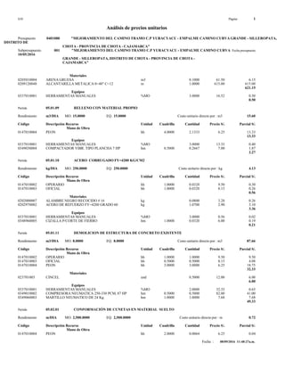 S10 Página : 1
Análisis de precios unitarios
Presupuesto 0401080 "MEJORAMIENTO DEL CAMINO TRAMO C.P YURACYACU - EMPALME CAMINO CURVA GRANDE - SILLEROPATA,
DISTRITO DE
CHOTA - PROVINCIA DE CHOTA - CAJAMARCA"
Subpresupuesto 001 "MEJORAMIENTO DEL CAMINO TRAMO C.P YURACYACU - EMPALME CAMINO CURVA Fecha presupuesto
10/05/2016
GRANDE - SILLEROPATA, DISTRITO DE CHOTA - PROVINCIA DE CHOTA -
CAJAMARCA"
Materiales
0205010004 ARENA GRUESA m3 0.1000 61.50 6.15
0209120048 ALCANTARILLA METALICA 0=48" C=12 m 1.0000 615.00 615.00
621.15
Equipos
0337010001 HERRAMIENTAS MANUALES %MO 3.0000 16.52 0.50
0.50
Partida 05.01.09 RELLENO CON MATERIAL PROPIO
Rendimiento m3/DIA MO. 15.0000 EQ. 15.0000 Costo unitario directo por : m3 15.60
Código Descripción Recurso Unidad Cuadrilla Cantidad Precio S/. Parcial S/.
Mano de Obra
0147010004 PEON hh 4.0000 2.1333 6.25 13.33
13.33
Equipos
0337010001 HERRAMIENTAS MANUALES %MO 3.0000 13.33 0.40
0349030004 COMPACTADOR VIBR. TIPO PLANCHA 7 HP hm 0.5000 0.2667 7.00 1.87
2.27
Partida 05.01.10 ACERO CORRUGADO FY=4200 KG/CM2
Rendimiento kg/DIA MO. 250.0000 EQ. 250.0000 Costo unitario directo por : kg 4.13
Código Descripción Recurso Unidad Cuadrilla Cantidad Precio S/. Parcial S/.
Mano de Obra
0147010002 OPERARIO hh 1.0000 0.0320 9.50 0.30
0147010003 OFICIAL hh 1.0000 0.0320 8.15 0.26
0.56
Materiales
0202000007 ALAMBRE NEGRO RECOCIDO # 16 kg 0.0800 3.28 0.26
0202970002 ACERO DE REFUERZO FY=4200 GRADO 60 kg 1.0700 2.90 3.10
3.36
Equipos
0337010001 HERRAMIENTAS MANUALES %MO 3.0000 0.56 0.02
0348960005 CIZALLA P/CORTE DE FIERRO hm 1.0000 0.0320 6.00 0.19
0.21
Partida 05.01.11 DEMOLICION DE ESTRUCTURA DE CONCRETO EXISTENTE
Rendimiento m3/DIA MO. 8.0000 EQ. 8.0000 Costo unitario directo por : m3 87.66
Código Descripción Recurso Unidad Cuadrilla Cantidad Precio S/. Parcial S/.
Mano de Obra
0147010002 OPERARIO hh 1.0000 1.0000 9.50 9.50
0147010003 OFICIAL hh 0.5000 0.5000 8.15 4.08
0147010004 PEON hh 3.0000 3.0000 6.25 18.75
32.33
Materiales
023701003 CINCEL und 0.5000 12.00 6.00
6.00
Equipos
0337010001 HERRAMIENTAS MANUALES %MO 2.0000 32.33 0.65
0349010002 COMPRESORA NEUMATICA 250-330 PCM, 87 HP hm 0.5000 0.5000 82.00 41.00
0349060003 MARTILLO NEUMATICO DE 24 Kg. hm 1.0000 1.0000 7.68 7.68
49.33
Partida 05.02.01 CONFORMACIÓN DE CUNETAS EN MATERIAL SUELTO
Rendimiento m/DIA MO. 2,500.0000 EQ. 2,500.0000 Costo unitario directo por : m 0.72
Código Descripción Recurso Unidad Cuadrilla Cantidad Precio S/. Parcial S/.
Mano de Obra
0147010004 PEON hh 2.0000 0.0064 6.25 0.04
Fecha : 08/09/2016 11:48:27a.m.
 