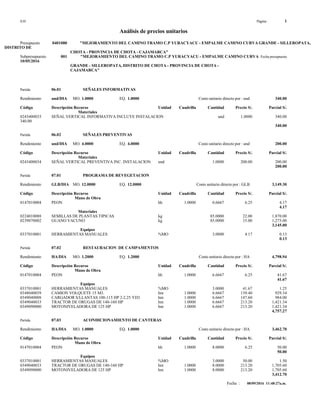 S10 Página : 1
Análisis de precios unitarios
Presupuesto 0401080 "MEJORAMIENTO DEL CAMINO TRAMO C.P YURACYACU - EMPALME CAMINO CURVA GRANDE - SILLEROPATA,
DISTRITO DE
CHOTA - PROVINCIA DE CHOTA - CAJAMARCA"
Subpresupuesto 001 "MEJORAMIENTO DEL CAMINO TRAMO C.P YURACYACU - EMPALME CAMINO CURVA Fecha presupuesto
10/05/2016
GRANDE - SILLEROPATA, DISTRITO DE CHOTA - PROVINCIA DE CHOTA -
CAJAMARCA"
Partida 06.01 SEÑALES INFORMATIVAS
Rendimiento und/DIA MO. 1.0000 EQ. 1.0000 Costo unitario directo por : und 340.00
Código Descripción Recurso Unidad Cuadrilla Cantidad Precio S/. Parcial S/.
Materiales
0243400033 SEÑAL VERTICAL INFORMATIVA INCLUYE INSTALACION und 1.0000 340.00
340.00
340.00
Partida 06.02 SEÑALES PREVENTIVAS
Rendimiento und/DIA MO. 4.0000 EQ. 4.0000 Costo unitario directo por : und 200.00
Código Descripción Recurso Unidad Cuadrilla Cantidad Precio S/. Parcial S/.
Materiales
0243400034 SEÑAL VERTICAL PREVENTIVA INC. INSTALACION und 1.0000 200.00 200.00
200.00
Partida 07.01 PROGRAMA DE REVEGETACION
Rendimiento GLB/DIA MO. 12.0000 EQ. 12.0000 Costo unitario directo por : GLB 3,149.30
Código Descripción Recurso Unidad Cuadrilla Cantidad Precio S/. Parcial S/.
Mano de Obra
0147010004 PEON hh 1.0000 0.6667 6.25 4.17
4.17
Materiales
0224010088 SEMILLAS DE PLANTAS TIPICAS kg 85.0000 22.00 1,870.00
0239070002 GUANO VACUNO kg 85.0000 15.00 1,275.00
3,145.00
Equipos
0337010001 HERRAMIENTAS MANUALES %MO 3.0000 4.17 0.13
0.13
Partida 07.02 RESTAURACION DE CAMPAMENTOS
Rendimiento HA/DIA MO. 1.2000 EQ. 1.2000 Costo unitario directo por : HA 4,798.94
Código Descripción Recurso Unidad Cuadrilla Cantidad Precio S/. Parcial S/.
Mano de Obra
0147010004 PEON hh 1.0000 6.6667 6.25 41.67
41.67
Equipos
0337010001 HERRAMIENTAS MANUALES %MO 3.0000 41.67 1.25
0348040039 CAMION VOLQUETE 15 M3. hm 1.0000 6.6667 139.40 929.34
0349040008 CARGADOR S/LLANTAS 100-115 HP 2-2.25 YD3 hm 1.0000 6.6667 147.60 984.00
0349040033 TRACTOR DE ORUGAS DE 140-160 HP hm 1.0000 6.6667 213.20 1,421.34
0349090000 MOTONIVELADORA DE 125 HP hm 1.0000 6.6667 213.20 1,421.34
4,757.27
Partida 07.03 ACONDICIONAMIENTO DE CANTERAS
Rendimiento HA/DIA MO. 1.0000 EQ. 1.0000 Costo unitario directo por : HA 3,462.70
Código Descripción Recurso Unidad Cuadrilla Cantidad Precio S/. Parcial S/.
Mano de Obra
0147010004 PEON hh 1.0000 8.0000 6.25 50.00
50.00
Equipos
0337010001 HERRAMIENTAS MANUALES %MO 3.0000 50.00 1.50
0349040033 TRACTOR DE ORUGAS DE 140-160 HP hm 1.0000 8.0000 213.20 1,705.60
0349090000 MOTONIVELADORA DE 125 HP hm 1.0000 8.0000 213.20 1,705.60
3,412.70
Fecha : 08/09/2016 11:48:27a.m.
 