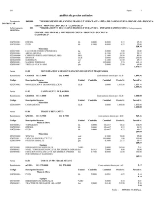 S10 Página : 1
Análisis de precios unitarios
Presupuesto 0401080 "MEJORAMIENTO DEL CAMINO TRAMO C.P YURACYACU - EMPALME CAMINO CURVA GRANDE - SILLEROPATA,
DISTRITO DE
CHOTA - PROVINCIA DE CHOTA - CAJAMARCA"
Subpresupuesto 001 "MEJORAMIENTO DEL CAMINO TRAMO C.P YURACYACU - EMPALME CAMINO CURVA Fecha presupuesto
10/05/2016
GRANDE - SILLEROPATA, DISTRITO DE CHOTA - PROVINCIA DE CHOTA -
CAJAMARCA"
0147010003 OFICIAL hh 1.0000 8.0000 8.15 65.20
0147010004 PEON hh 0.5000 4.0000 6.25 25.00
318.20
Materiales
0202170001 CLAVOS DE FIERRO (PROMEDIO) kg 2.0000 5.00 10.00
0205010004 ARENA GRUESA m3 0.3500 61.50 21.53
0221000000 CEMENTO PORTLAND TIPO I (42.5KG) BOL 2.1000 20.50 43.05
0230040006 BAMNER GLB 1.0000 250.00 250.00
0238000000 HORMIGON m3 0.4200 61.50 25.83
0243010003 MADERA TORNILLO p2 115.0000 5.74 660.10
0245010007 TRIPLAY 4 X 8 X 6 MM. pln 3.0000 22.00 66.00
1,076.51
Partida 01.02 MOVILIZACION Y DESMOVILIZACION DE EQUIPO Y MAQUINARIA
Rendimiento GLB/DIA MO. 1.0000 EQ. 1.0000 Costo unitario directo por : GLB 1,433.56
Código Descripción Recurso Unidad Cuadrilla Cantidad Precio S/. Parcial S/.
Materiales
0232970002 MOVILIZACION Y DESMOVILIZACION GLB 1.0000 1,433.56 1,433.56
1,433.56
Partida 01.03 CAMPAMENTO DE LA OBRA
Rendimiento GLB/DIA MO. 1.0000 EQ. 1.0000 Costo unitario directo por : GLB 1,400.00
Código Descripción Recurso Unidad Cuadrilla Cantidad Precio S/. Parcial S/.
Materiales
0239100099 CAMPAMENTO GLB 1.0000 1,400.00 1,400.00
1,400.00
Partida 01.04 TRAZO Y REPLANTEO
Rendimiento KM/DIA MO. 0.7500 EQ. 0.7500 Costo unitario directo por : KM 563.46
Código Descripción Recurso Unidad Cuadrilla Cantidad Precio S/. Parcial S/.
Mano de Obra
0147000032 TOPOGRAFO hh 1.0000 10.6667 10.32 110.08
0147010003 OFICIAL hh 1.0000 10.6667 8.15 86.93
0147010004 PEON hh 1.0000 10.6667 6.25 66.67
263.68
Materiales
0230990080 WINCHA und 0.5000 50.00 25.00
0243510013 ESTACAS MADERA 2"X2"X1' pza 100.0000 1.00 100.00
0254110090 PINTURA ESMALTE gln 0.5000 21.73 10.87
135.87
Equipos
0337010001 HERRAMIENTAS MANUALES %MO 3.0000 263.68 7.91
0349880021 NIVEL TOPOGRAFICO INCLUYE ACCESORIOS (MIRAS) hm 0.6563 7.0000 8.00 56.00
0349890003 ESTACION TOTAL INCLUYE ACCESORIOS (PRISMA hm 0.7500 8.0000 12.50 100.00
PORTAPRISMA Y BASTONES
163.91
Partida 02.01 CORTE EN MATERIAL SUELTO
Rendimiento m3/DIA MO. 570.0000 EQ. 570.0000 Costo unitario directo por : m3 3.17
Código Descripción Recurso Unidad Cuadrilla Cantidad Precio S/. Parcial S/.
Mano de Obra
0147010004 PEON hh 2.0000 0.0281 6.25 0.18
0.18
Equipos
0337010001 HERRAMIENTAS MANUALES %MO 3.0000 0.18 0.01
0349040033 TRACTOR DE ORUGAS DE 140-160 HP hm 1.0000 0.0140 213.20 2.98
2.99
Fecha : 08/09/2016 11:48:27a.m.
 