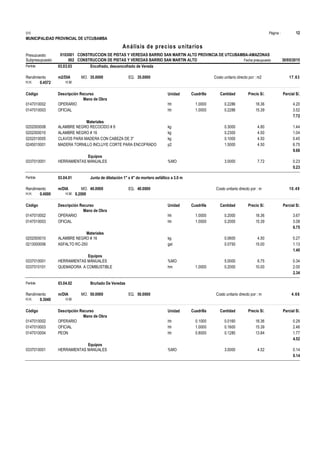 Página :
S10 12
MUNICIPALIDAD PROVINCIAL DE UTCUBAMBA
0103001
Presupuesto CONSTRUCCION DE PISTAS Y VEREDAS BARRIO SAN MARTIN ALTO PROVINCIA DE UTCUBAMBA-AMAZONAS
Análisis de precios unitarios
Fecha presupuesto 30/05/2015
002
Subpresupuesto CONSTRUCCION DE PISTAS Y VEREDAS BARRIO SAN MARTIN ALTO
Partida 03.03.03 Encofrado, descencofrado de Vereda
m2/DIA 35.0000
Rendimiento Costo unitario directo por : m2 17.63
35.0000
EQ.
MO.
H.H. 0.4572 H.M.
Unidad Cuadrilla Cantidad Precio S/.
Código Descripción Recurso Parcial S/.
Mano de Obra
hh
0147010002 1.0000 0.2286 4.20
18.36
OPERARIO
hh
0147010003 1.0000 0.2286 3.52
15.39
OFICIAL
7.72
Materiales
kg
0202000008 0.3000 1.44
4.80
ALAMBRE NEGRO RECOCIDO # 8
kg
0202000010 0.2300 1.04
4.50
ALAMBRE NEGRO # 16
kg
0202010005 0.1000 0.45
4.50
CLAVOS PARA MADERA CON CABEZA DE 3"
p2
0245010001 1.5000 6.75
4.50
MADERA TORNILLO INCLUYE CORTE PARA ENCOFRADO
9.68
Equipos
%MO
0337010001 3.0000 0.23
7.72
HERRAMIENTAS MANUALES
0.23
Partida 03.04.01 Junta de dilatación 1" x 4" de mortero asfáltico a 3.0 m
m/DIA 40.0000
Rendimiento Costo unitario directo por : m 10.49
40.0000
EQ.
MO.
H.H. 0.4000 H.M. 0.2000
Unidad Cuadrilla Cantidad Precio S/.
Código Descripción Recurso Parcial S/.
Mano de Obra
hh
0147010002 1.0000 0.2000 3.67
18.36
OPERARIO
hh
0147010003 1.0000 0.2000 3.08
15.39
OFICIAL
6.75
Materiales
kg
0202000010 0.0600 0.27
4.50
ALAMBRE NEGRO # 16
gal
0213000006 0.0750 1.13
15.00
ASFALTO RC-250
1.40
Equipos
%MO
0337010001 5.0000 0.34
6.75
HERRAMIENTAS MANUALES
hm
0337010101 1.0000 0.2000 2.00
10.00
QUEMADORA A COMBUSTIBLE
2.34
Partida 03.04.02 Bruñado De Veredas
m/DIA 50.0000
Rendimiento Costo unitario directo por : m 4.66
50.0000
EQ.
MO.
H.H. 0.3040 H.M.
Unidad Cuadrilla Cantidad Precio S/.
Código Descripción Recurso Parcial S/.
Mano de Obra
hh
0147010002 0.1000 0.0160 0.29
18.36
OPERARIO
hh
0147010003 1.0000 0.1600 2.46
15.39
OFICIAL
hh
0147010004 0.8000 0.1280 1.77
13.84
PEON
4.52
Equipos
%MO
0337010001 3.0000 0.14
4.52
HERRAMIENTAS MANUALES
0.14
 