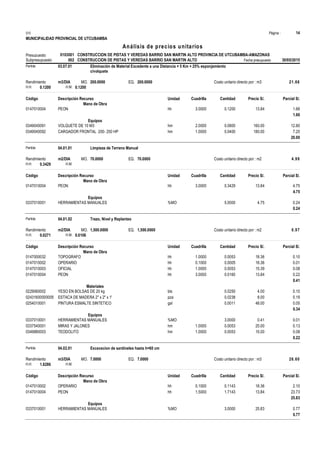 Página :
S10 14
MUNICIPALIDAD PROVINCIAL DE UTCUBAMBA
0103001
Presupuesto CONSTRUCCION DE PISTAS Y VEREDAS BARRIO SAN MARTIN ALTO PROVINCIA DE UTCUBAMBA-AMAZONAS
Análisis de precios unitarios
Fecha presupuesto 30/05/2015
002
Subpresupuesto CONSTRUCCION DE PISTAS Y VEREDAS BARRIO SAN MARTIN ALTO
Partida 03.07.01 Eliminación de Material Excedente a una Distancia = 5 Km + 25% esponjamiento
c/volquete
m3/DIA 200.0000
Rendimiento Costo unitario directo por : m3 21.66
200.0000
EQ.
MO.
H.H. 0.1200 H.M. 0.1200
Unidad Cuadrilla Cantidad Precio S/.
Código Descripción Recurso Parcial S/.
Mano de Obra
hh
0147010004 3.0000 0.1200 1.66
13.84
PEON
1.66
Equipos
hm
0349040091 2.0000 0.0800 12.80
160.00
VOLQUETE DE 10 M3
hm
0349040092 1.0000 0.0400 7.20
180.00
CARGADOR FRONTAL 200- 250 HP
20.00
Partida 04.01.01 Limpieza de Terreno Manual
m2/DIA 70.0000
Rendimiento Costo unitario directo por : m2 4.99
70.0000
EQ.
MO.
H.H. 0.3429 H.M.
Unidad Cuadrilla Cantidad Precio S/.
Código Descripción Recurso Parcial S/.
Mano de Obra
hh
0147010004 3.0000 0.3429 4.75
13.84
PEON
4.75
Equipos
%MO
0337010001 5.0000 0.24
4.75
HERRAMIENTAS MANUALES
0.24
Partida 04.01.02 Trazo, Nivel y Replanteo
m2/DIA 1,500.0000
Rendimiento Costo unitario directo por : m2 0.97
1,500.0000
EQ.
MO.
H.H. 0.0271 H.M. 0.0106
Unidad Cuadrilla Cantidad Precio S/.
Código Descripción Recurso Parcial S/.
Mano de Obra
hh
0147000032 1.0000 0.0053 0.10
18.36
TOPOGRAFO
hh
0147010002 0.1000 0.0005 0.01
18.36
OPERARIO
hh
0147010003 1.0000 0.0053 0.08
15.39
OFICIAL
hh
0147010004 3.0000 0.0160 0.22
13.84
PEON
0.41
Materiales
bls
0229060002 0.0250 0.10
4.00
YESO EN BOLSAS DE 20 kg
pza
02431600000005 0.0238 0.19
8.00
ESTACA DE MADERA 2" x 2" x 1'
gal
0254010001 0.0011 0.05
48.00
PINTURA ESMALTE SINTETICO
0.34
Equipos
%MO
0337010001 3.0000 0.01
0.41
HERRAMIENTAS MANUALES
hm
0337540001 1.0000 0.0053 0.13
25.00
MIRAS Y JALONES
hm
0349880003 1.0000 0.0053 0.08
15.00
TEODOLITO
0.22
Partida 04.02.01 Excavacion de sardineles hasta h=60 cm
m3/DIA 7.0000
Rendimiento Costo unitario directo por : m3 26.60
7.0000
EQ.
MO.
H.H. 1.8286 H.M.
Unidad Cuadrilla Cantidad Precio S/.
Código Descripción Recurso Parcial S/.
Mano de Obra
hh
0147010002 0.1000 0.1143 2.10
18.36
OPERARIO
hh
0147010004 1.5000 1.7143 23.73
13.84
PEON
25.83
Equipos
%MO
0337010001 3.0000 0.77
25.83
HERRAMIENTAS MANUALES
0.77
 