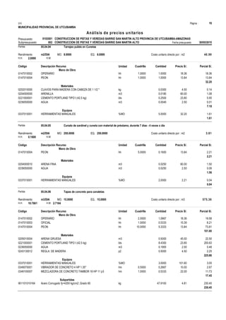Página :
S10 19
MUNICIPALIDAD PROVINCIAL DE UTCUBAMBA
0103001
Presupuesto CONSTRUCCION DE PISTAS Y VEREDAS BARRIO SAN MARTIN ALTO PROVINCIA DE UTCUBAMBA-AMAZONAS
Análisis de precios unitarios
Fecha presupuesto 30/05/2015
002
Subpresupuesto CONSTRUCCION DE PISTAS Y VEREDAS BARRIO SAN MARTIN ALTO
Partida 05.04.04 Tarrajeo pulido en Cunetas
m2/DIA 8.0000
Rendimiento Costo unitario directo por : m2 40.99
8.0000
EQ.
MO.
H.H. 2.0000 H.M.
Unidad Cuadrilla Cantidad Precio S/.
Código Descripción Recurso Parcial S/.
Mano de Obra
hh
0147010002 1.0000 1.0000 18.36
18.36
OPERARIO
hh
0147010004 1.0000 1.0000 13.84
13.84
PEON
32.20
Materiales
kg
0202010000 0.0300 0.14
4.50
CLAVOS PARA MADERA CON CABEZA DE 1 1/2 "
m3
0204000000 0.0180 1.08
60.00
ARENILLA
bls
0221000001 0.2500 5.95
23.80
CEMENTO PORTLAND TIPO I (42.5 kg)
m3
0239050000 0.0040 0.01
2.50
AGUA
7.18
Equipos
%MO
0337010001 5.0000 1.61
32.20
HERRAMIENTAS MANUALES
1.61
Partida 05.04.05 Curado de sardinel y cuneta con material de prèstamo, durante 7 dias - 4 veces x día
m2/DIA 250.0000
Rendimiento Costo unitario directo por : m2 3.81
250.0000
EQ.
MO.
H.H. 0.1600 H.M.
Unidad Cuadrilla Cantidad Precio S/.
Código Descripción Recurso Parcial S/.
Mano de Obra
hh
0147010004 5.0000 0.1600 2.21
13.84
PEON
2.21
Materiales
m3
0204000010 0.0250 1.50
60.00
ARENA FINA
m3
0239050000 0.0250 0.06
2.50
AGUA
1.56
Equipos
%MO
0337010001 2.0000 0.04
2.21
HERRAMIENTAS MANUALES
0.04
Partida 05.04.06 Tapas de concreto para canaletas
m3/DIA 15.0000
Rendimiento Costo unitario directo por : m3 575.36
15.0000
EQ.
MO.
H.H. 10.7661 H.M. 2.7164
Unidad Cuadrilla Cantidad Precio S/.
Código Descripción Recurso Parcial S/.
Mano de Obra
hh
0147010002 2.0000 1.0667 19.58
18.36
OPERARIO
hh
0147010003 1.0000 0.5333 8.21
15.39
OFICIAL
hh
0147010004 10.0000 5.3333 73.81
13.84
PEON
101.60
Materiales
m3
0205010004 0.5000 22.50
45.00
ARENA GRUESA
bls
0221000001 8.4300 200.63
23.80
CEMENTO PORTLAND TIPO I (42.5 kg)
m3
0239050000 0.1900 0.48
2.50
AGUA
p2
0243130012 0.5000 2.25
4.50
REGLA DE MADERA
225.86
Equipos
%MO
0337010001 3.0000 3.05
101.60
HERRAMIENTAS MANUALES
hm
0349070001 0.5000 0.2667 2.67
10.00
VIBRADOR DE CONCRETO 4 HP 1.35"
hm
0349100007 1.0000 0.5333 11.73
22.00
MEZCLADORA DE CONCRETO TAMBOR 18 HP 11 p3
17.45
Subpartidas
kg
901101010164 47.9100 230.45
4.81
Acero Corrugado fy=4200 kg/cm2 ,Grado 60
230.45
 