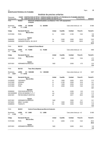 Página :
S10 20
MUNICIPALIDAD PROVINCIAL DE UTCUBAMBA
0103001
Presupuesto CONSTRUCCION DE PISTAS Y VEREDAS BARRIO SAN MARTIN ALTO PROVINCIA DE UTCUBAMBA-AMAZONAS
Análisis de precios unitarios
Fecha presupuesto 30/05/2015
002
Subpresupuesto CONSTRUCCION DE PISTAS Y VEREDAS BARRIO SAN MARTIN ALTO
Partida 05.05.01 Eliminación de Material Excedente a una Distancia = 5 Km + 25% esponjamiento
c/volquete
m3/DIA 200.0000
Rendimiento Costo unitario directo por : m3 21.66
200.0000
EQ.
MO.
H.H. 0.1200 H.M. 0.1200
Unidad Cuadrilla Cantidad Precio S/.
Código Descripción Recurso Parcial S/.
Mano de Obra
hh
0147010004 3.0000 0.1200 1.66
13.84
PEON
1.66
Equipos
hm
0349040091 2.0000 0.0800 12.80
160.00
VOLQUETE DE 10 M3
hm
0349040092 1.0000 0.0400 7.20
180.00
CARGADOR FRONTAL 200- 250 HP
20.00
Partida 06.01.01 Limpieza de Terreno Manual
m2/DIA 70.0000
Rendimiento Costo unitario directo por : m2 4.99
70.0000
EQ.
MO.
H.H. 0.3429 H.M.
Unidad Cuadrilla Cantidad Precio S/.
Código Descripción Recurso Parcial S/.
Mano de Obra
hh
0147010004 3.0000 0.3429 4.75
13.84
PEON
4.75
Equipos
%MO
0337010001 5.0000 0.24
4.75
HERRAMIENTAS MANUALES
0.24
Partida 06.01.02 Trazo, Nivel y Replanteo
m2/DIA 1,500.0000
Rendimiento Costo unitario directo por : m2 0.97
1,500.0000
EQ.
MO.
H.H. 0.0271 H.M. 0.0106
Unidad Cuadrilla Cantidad Precio S/.
Código Descripción Recurso Parcial S/.
Mano de Obra
hh
0147000032 1.0000 0.0053 0.10
18.36
TOPOGRAFO
hh
0147010002 0.1000 0.0005 0.01
18.36
OPERARIO
hh
0147010003 1.0000 0.0053 0.08
15.39
OFICIAL
hh
0147010004 3.0000 0.0160 0.22
13.84
PEON
0.41
Materiales
bls
0229060002 0.0250 0.10
4.00
YESO EN BOLSAS DE 20 kg
pza
02431600000005 0.0238 0.19
8.00
ESTACA DE MADERA 2" x 2" x 1'
gal
0254010001 0.0011 0.05
48.00
PINTURA ESMALTE SINTETICO
0.34
Equipos
%MO
0337010001 3.0000 0.01
0.41
HERRAMIENTAS MANUALES
hm
0337540001 1.0000 0.0053 0.13
25.00
MIRAS Y JALONES
hm
0349880003 1.0000 0.0053 0.08
15.00
TEODOLITO
0.22
Partida 06.02.01 Corte de Terreno Manual para Muro de Contención
m3/DIA 3.0000
Rendimiento Costo unitario directo por : m3 31.00
3.0000
EQ.
MO.
H.H. 2.1333 H.M.
Unidad Cuadrilla Cantidad Precio S/.
Código Descripción Recurso Parcial S/.
Mano de Obra
hh
0147010004 0.8000 2.1333 29.52
13.84
PEON
29.52
Equipos
%MO
0337010001 5.0000 1.48
29.52
HERRAMIENTAS MANUALES
1.48
 