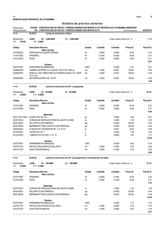Página :
S10 6
MUNICIPALIDAD PROVINCIAL DE UTCUBAMBA
0103001
Presupuesto CONSTRUCCION DE PISTAS Y VEREDAS BARRIO SAN MARTIN ALTO PROVINCIA DE UTCUBAMBA-AMAZONAS
Análisis de precios unitarios
Fecha presupuesto 30/05/2015
002
Subpresupuesto CONSTRUCCION DE PISTAS Y VEREDAS BARRIO SAN MARTIN ALTO
Partida 02.05.01 Juntas de contracción e=6mm
m/DIA 3,000.0000
Rendimiento Costo unitario directo por : m 1.75
3,000.0000
EQ.
MO.
H.H. 0.0163 H.M. 0.0081
Unidad Cuadrilla Cantidad Precio S/.
Código Descripción Recurso Parcial S/.
Mano de Obra
hh
0147000023 3.0000 0.0080 0.15
18.36
OPERADOR DE EQUIPO PESADO
hh
0147010002 0.1000 0.0003 0.01
18.36
OPERARIO
hh
0147010004 3.0000 0.0080 0.11
13.84
PEON
0.27
Equipos
%MO
0337010001 3.0000 0.01
0.27
HERRAMIENTAS MANUALES
hm
0348040004 1.0000 0.0027 0.49
180.00
CAMION CISTERNA 4 X 2 (AGUA) 178-210 HP 3000 gl
hm
0349030007 1.0000 0.0027 0.49
180.00
RODILLO LISO VIBRATORIO AUTOPROPULSADO 101-135HP
10-12 ton
hm
0349090000 1.0000 0.0027 0.49
180.00
MOTONIVELADORA DE 125 HP
1.48
Partida 02.05.02 Juntas de contrucción de 3/4" c/ pasajuntas
m/DIA 80.0000
Rendimiento Costo unitario directo por : m 34.07
80.0000
EQ.
MO.
H.H. 0.4000 H.M. 0.2000
Unidad Cuadrilla Cantidad Precio S/.
Código Descripción Recurso Parcial S/.
Mano de Obra
hh
0147010002 2.0000 0.2000 3.67
18.36
OPERARIO
hh
0147010004 2.0000 0.2000 2.77
13.84
PEON
6.44
Materiales
kg
02021100170004 3.0400 8.51
2.80
ACERO LISO DE 3/4"
m
0227010014 1.0500 1.05
1.00
CORDON DE RESPALDO PARA SELLANTE E=20MM
gal
0230150041 0.0350 8.40
240.00
SELLANTE ELASTOMERICO
gal
0254150005 0.0040 0.94
235.00
IMPRIMANTE PARA JUNTAS ELASTOMERICAS
pl
0260000007 0.0521 0.99
19.00
PLANCHA DE TECKNOPOR DE 3" X 4' X 8'
u
0272040047 3.4000 5.44
1.60
TAPON PVC DE 1"
m
0273010032 0.6800 1.71
2.52
TUBERIA PVC S/P 5M x 1" CL 10
27.04
Equipos
%MO
0337010001 3.0000 0.19
6.44
HERRAMIENTAS MANUALES
hm
0337010102 1.0000 0.1000 0.20
2.00
PISTOLA APLICADOR DE SELLANTE
hm
0337010103 1.0000 0.1000 0.20
2.00
SOPLETADOR MANUAL
0.59
Partida 02.05.03 Juntas de contrucción de 3/4" sin pasajuntas en la intersección de calles
m/DIA 100.0000
Rendimiento Costo unitario directo por : m 16.01
100.0000
EQ.
MO.
H.H. 0.3200 H.M. 0.1600
Unidad Cuadrilla Cantidad Precio S/.
Código Descripción Recurso Parcial S/.
Mano de Obra
hh
0147010002 2.0000 0.1600 2.94
18.36
OPERARIO
hh
0147010004 2.0000 0.1600 2.21
13.84
PEON
5.15
Materiales
m
0227010014 1.0500 1.05
1.00
CORDON DE RESPALDO PARA SELLANTE E=20MM
gal
0230150041 0.0350 8.40
240.00
SELLANTE ELASTOMERICO
gal
0254150005 0.0040 0.94
235.00
IMPRIMANTE PARA JUNTAS ELASTOMERICAS
10.39
Equipos
%MO
0337010001 3.0000 0.15
5.15
HERRAMIENTAS MANUALES
hm
0337010102 1.0000 0.0800 0.16
2.00
PISTOLA APLICADOR DE SELLANTE
hm
0337010103 1.0000 0.0800 0.16
2.00
SOPLETADOR MANUAL
0.47
 