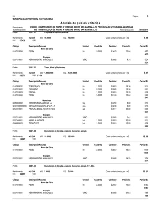 Página :
S10 9
MUNICIPALIDAD PROVINCIAL DE UTCUBAMBA
0103001
Presupuesto CONSTRUCCION DE PISTAS Y VEREDAS BARRIO SAN MARTIN ALTO PROVINCIA DE UTCUBAMBA-AMAZONAS
Análisis de precios unitarios
Fecha presupuesto 30/05/2015
002
Subpresupuesto CONSTRUCCION DE PISTAS Y VEREDAS BARRIO SAN MARTIN ALTO
Partida 03.01.01 Limpieza de Terreno Manual
m2/DIA 70.0000
Rendimiento Costo unitario directo por : m2 4.99
70.0000
EQ.
MO.
H.H. 0.3429 H.M.
Unidad Cuadrilla Cantidad Precio S/.
Código Descripción Recurso Parcial S/.
Mano de Obra
hh
0147010004 3.0000 0.3429 4.75
13.84
PEON
4.75
Equipos
%MO
0337010001 5.0000 0.24
4.75
HERRAMIENTAS MANUALES
0.24
Partida 03.01.02 Trazo, Nivel y Replanteo
m2/DIA 1,500.0000
Rendimiento Costo unitario directo por : m2 0.97
1,500.0000
EQ.
MO.
H.H. 0.0271 H.M. 0.0106
Unidad Cuadrilla Cantidad Precio S/.
Código Descripción Recurso Parcial S/.
Mano de Obra
hh
0147000032 1.0000 0.0053 0.10
18.36
TOPOGRAFO
hh
0147010002 0.1000 0.0005 0.01
18.36
OPERARIO
hh
0147010003 1.0000 0.0053 0.08
15.39
OFICIAL
hh
0147010004 3.0000 0.0160 0.22
13.84
PEON
0.41
Materiales
bls
0229060002 0.0250 0.10
4.00
YESO EN BOLSAS DE 20 kg
pza
02431600000005 0.0238 0.19
8.00
ESTACA DE MADERA 2" x 2" x 1'
gal
0254010001 0.0011 0.05
48.00
PINTURA ESMALTE SINTETICO
0.34
Equipos
%MO
0337010001 3.0000 0.01
0.41
HERRAMIENTAS MANUALES
hm
0337540001 1.0000 0.0053 0.13
25.00
MIRAS Y JALONES
hm
0349880003 1.0000 0.0053 0.08
15.00
TEODOLITO
0.22
Partida 03.01.03 Demolición de Vereda existente de mortero simple
m2/DIA 15.0000
Rendimiento Costo unitario directo por : m2 15.50
15.0000
EQ.
MO.
H.H. 1.0667 H.M.
Unidad Cuadrilla Cantidad Precio S/.
Código Descripción Recurso Parcial S/.
Mano de Obra
hh
0147010004 2.0000 1.0667 14.76
13.84
PEON
14.76
Equipos
%MO
0337010001 5.0000 0.74
14.76
HERRAMIENTAS MANUALES
0.74
Partida 03.01.04 Demolición de Vereda existente de mortero simple H=1.00m
m2/DIA 7.0000
Rendimiento Costo unitario directo por : m2 33.21
7.0000
EQ.
MO.
H.H. 2.2857 H.M.
Unidad Cuadrilla Cantidad Precio S/.
Código Descripción Recurso Parcial S/.
Mano de Obra
hh
0147010004 2.0000 2.2857 31.63
13.84
PEON
31.63
Equipos
%MO
0337010001 5.0000 1.58
31.63
HERRAMIENTAS MANUALES
1.58
 