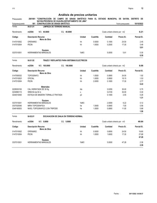 Página :
S10 12
2601001
Presupuesto "CONSTRUCCIÓN DE CAMPO DE GRASS SINTÉTICO PARA EL ESTADIO MUNICIPAL DE SAYÁN, DISTRITO DE
SAYÁN-PROVINCIA DE HUAURA-DEPARTAMENTO DE LIMA"
Análisis de precios unitarios
Fecha presupuesto 18/10/2022
001
Subpresupuesto CONSTRUCCIÓN DE GRASS SINTÉTICO
Partida 04.01.01 LIMPIEZA DE TERRENO MANUAL
m2/DIA 40.0000
Rendimiento Costo unitario directo por : m2 6.21
40.0000
EQ.
MO.
Unidad Cuadrilla Cantidad Precio S/.
Código Descripción Recurso Parcial S/.
Mano de Obra
hh
0147010002 0.5000 0.1000 2.45
24.50
OPERARIO
hh
0147010004 1.0000 0.2000 3.46
17.30
PEON
5.91
Equipos
%MO
0337010001 5.0000 0.30
5.91
HERRAMIENTAS MANUALES
0.30
Partida 04.01.02 TRAZO Y REPLANTEO PARA SISTEMAS ELECTRICOS
m2/DIA 100.0000
Rendimiento Costo unitario directo por : m2 9.09
100.0000
EQ.
MO.
Unidad Cuadrilla Cantidad Precio S/.
Código Descripción Recurso Parcial S/.
Mano de Obra
hh
0147000032 1.0000 0.0800 1.92
24.00
TOPOGRAFO
hh
0147010003 1.0000 0.0800 1.53
19.15
OFICIAL
hh
0147010004 2.0000 0.1600 2.77
17.30
PEON
6.22
Materiales
bls
0229030100 0.0250 0.75
30.00
CAL HIDRATADA DE 30 Kg
u
0230990115 0.0100 0.30
30.00
WINCHA de 50 m
p2
0244010000 0.1000 0.26
2.55
ESTACA DE MADERA TORNILLO TRATADA
1.31
Equipos
%MO
0337010001 2.0000 0.12
6.22
HERRAMIENTAS MANUALES
he
0337020046 1.0000 0.0800 0.56
7.00
MIRA TOPOGRAFICA
he
0349190003 1.0000 0.0800 0.88
11.00
NIVEL TOPOGRAFICO CON TRIPODE
1.56
Partida 04.02.01 EXCAVACION DE ZANJA EN TERRENO NORMAL
m3/DIA 5.0000
Rendimiento Costo unitario directo por : m3 49.64
5.0000
EQ.
MO.
Unidad Cuadrilla Cantidad Precio S/.
Código Descripción Recurso Parcial S/.
Mano de Obra
hh
0147010002 0.5000 0.8000 19.60
24.50
OPERARIO
hh
0147010004 1.0000 1.6000 27.68
17.30
PEON
47.28
Equipos
%MO
0337010001 5.0000 2.36
47.28
HERRAMIENTAS MANUALES
2.36
30/11/2022 04:08:57
Fecha :
 
