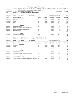 Página :
S10 14
2601001
Presupuesto "CONSTRUCCIÓN DE CAMPO DE GRASS SINTÉTICO PARA EL ESTADIO MUNICIPAL DE SAYÁN, DISTRITO DE
SAYÁN-PROVINCIA DE HUAURA-DEPARTAMENTO DE LIMA"
Análisis de precios unitarios
Fecha presupuesto 18/10/2022
001
Subpresupuesto CONSTRUCCIÓN DE GRASS SINTÉTICO
Partida 04.04.01.01 COLUMNAS-ENCOFRADO Y DESENCOFRADO
m2/DIA 15.0000
Rendimiento Costo unitario directo por : m2 57.14
15.0000
EQ.
MO.
Unidad Cuadrilla Cantidad Precio S/.
Código Descripción Recurso Parcial S/.
Mano de Obra
hh
0147010002 1.0000 0.5333 13.07
24.50
OPERARIO
hh
0147010003 1.0000 0.5333 10.21
19.15
OFICIAL
hh
0147010004 1.5000 0.8000 13.84
17.30
PEON
37.12
Materiales
kg
0202000015 0.5600 3.92
7.00
ALAMBRE NEGRO # 8
kg
0202010000 0.5600 4.48
8.00
CLAVOS PARA MADERA CON CABEZA DE 1 1/2 "
kg
0202010007 0.5640 2.26
4.00
CLAVOS PARA MADERA CON CABEZA DE 4"
p2
0243040000 1.0000 7.50
7.50
MADERA TORNILLO
18.16
Equipos
%MO
0337010001 5.0000 1.86
37.12
HERRAMIENTAS MANUALES
1.86
Partida 04.04.01.02 ACERO CORRUGADO fy=4200 kg/cm2 GRADO 60 EN COLUMNAS
kg/DIA 250.0000
Rendimiento Costo unitario directo por : kg 5.25
250.0000
EQ.
MO.
Unidad Cuadrilla Cantidad Precio S/.
Código Descripción Recurso Parcial S/.
Mano de Obra
hh
0147010002 1.0000 0.0320 0.78
24.50
OPERARIO
hh
0147010003 1.0000 0.0320 0.61
19.15
OFICIAL
hh
0147010004 1.5000 0.0480 0.83
17.30
PEON
2.22
Materiales
kg
0202000010 0.1500 1.20
8.00
ALAMBRE NEGRO # 16
kg
0203020003 0.1500 1.50
10.00
ACERO CORRUGADO fy=4200 kg/cm2 GRADO 60
2.70
Equipos
%MO
0337010001 5.0000 0.11
2.22
HERRAMIENTAS MANUALES
hm
0348960010 1.0000 0.0320 0.22
7.00
CIZALLA ELECTRICA PARA CORTE DE ACERO DE REFUERZO
0.33
30/11/2022 04:08:57
Fecha :
 