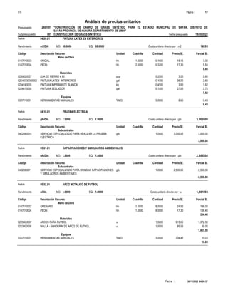 Página :
S10 17
2601001
Presupuesto "CONSTRUCCIÓN DE CAMPO DE GRASS SINTÉTICO PARA EL ESTADIO MUNICIPAL DE SAYÁN, DISTRITO DE
SAYÁN-PROVINCIA DE HUAURA-DEPARTAMENTO DE LIMA"
Análisis de precios unitarios
Fecha presupuesto 18/10/2022
001
Subpresupuesto CONSTRUCCIÓN DE GRASS SINTÉTICO
Partida 04.09.01 PINTURA LATEX EN EXTERIORES
m2/DIA 50.0000
Rendimiento Costo unitario directo por : m2 16.55
50.0000
EQ.
MO.
Unidad Cuadrilla Cantidad Precio S/.
Código Descripción Recurso Parcial S/.
Mano de Obra
hh
0147010003 1.0000 0.1600 3.06
19.15
OFICIAL
hh
0147010004 2.0000 0.3200 5.54
17.30
PEON
8.60
Materiales
pza
0239020027 0.2000 0.60
3.00
LIJA DE FIERRO # 80
gal
02540300000002 0.1000 2.60
26.00
PINTURA LATEX INTERIORES
kg
0254140005 0.4500 1.62
3.60
PINTURA IMPRIMANTE BLANCA
gal
0254610050 0.1000 2.70
27.00
PINTURA SELLADOR
7.52
Equipos
%MO
0337010001 5.0000 0.43
8.60
HERRAMIENTAS MANUALES
0.43
Partida 04.10.01 PRUEBA ELECTRICA
glb/DIA 1.0000
Rendimiento Costo unitario directo por : glb 3,000.00
1.0000
EQ.
MO.
Unidad Cuadrilla Cantidad Precio S/.
Código Descripción Recurso Parcial S/.
Subcontratos
glb
0402080010 1.0000 3,000.00
3,000.00
SERVICIO ESPECIALIZADO PARA REALIZAR LA PRUEBA
ELECTRICA
3,000.00
Partida 05.01.01 CAPACITACIONES Y SIMULACROS AMBIENTALES
glb/DIA 1.0000
Rendimiento Costo unitario directo por : glb 2,500.00
1.0000
EQ.
MO.
Unidad Cuadrilla Cantidad Precio S/.
Código Descripción Recurso Parcial S/.
Subcontratos
glb
0402080011 1.0000 2,500.00
2,500.00
SERVICIO ESPECIALIZADO PARA BRINDAR CAPACITACIONES
Y SIMULACROS AMBIENTALES
2,500.00
Partida 05.02.01 ARCO METALICO DE FUTBOL
u/DIA 1.0000
Rendimiento Costo unitario directo por : u 1,801.93
1.0000
EQ.
MO.
Unidad Cuadrilla Cantidad Precio S/.
Código Descripción Recurso Parcial S/.
Mano de Obra
hh
0147010002 1.0000 8.0000 196.00
24.50
OPERARIO
hh
0147010004 1.0000 8.0000 138.40
17.30
PEON
334.40
Materiales
u
0229600007 1.5000 1,372.50
915.00
ARCOS PARA FUTBOL
u
0253000006 1.0000 85.00
85.00
MALLA - BANDERIN DE ARCO DE FUTBOL
1,457.50
Equipos
%MO
0337010001 3.0000 10.03
334.40
HERRAMIENTAS MANUALES
10.03
30/11/2022 04:08:57
Fecha :
 