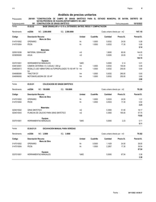 Página :
S10 4
2601001
Presupuesto "CONSTRUCCIÓN DE CAMPO DE GRASS SINTÉTICO PARA EL ESTADIO MUNICIPAL DE SAYÁN, DISTRITO DE
SAYÁN-PROVINCIA DE HUAURA-DEPARTAMENTO DE LIMA"
Análisis de precios unitarios
Fecha presupuesto 18/10/2022
001
Subpresupuesto CONSTRUCCIÓN DE GRASS SINTÉTICO
Partida 03.02.02 BASE GRANULAR e = 0.15 m, EXTENDIDO, BATIDO, RIEGO Y COMPACTACION
m2/DIA 2,500.0000
Rendimiento Costo unitario directo por : m2 147.10
2,500.0000
EQ.
MO.
Unidad Cuadrilla Cantidad Precio S/.
Código Descripción Recurso Parcial S/.
Mano de Obra
hh
0147010002 1.0000 0.0032 0.08
24.50
OPERARIO
hh
0147010004 1.0000 0.0032 0.06
17.30
PEON
0.14
Materiales
m3
0205010036 1.8000 144.00
80.00
MATERIAL GRANULAR
m3
0239050000 0.0050 0.10
20.00
AGUA
144.10
Equipos
%MO
0337010001 5.0000 0.01
0.14
HERRAMIENTAS MANUALES
hm
0348120001 1.0000 0.0032 0.48
150.00
CAMION CISTERNA 4 X 2 (AGUA) 1,500 gl
hm
0349030013 1.0000 0.0032 0.64
200.00
RODILLO LISO VIBRATORIO AUTOPROPULSADO 70-100 HP 7-9
ton
hm
0349080095 1.0000 0.0032 0.93
290.00
TRACTOR D7
hm
0349090000 1.0000 0.0032 0.80
250.00
MOTONIVELADORA DE 125 HP
2.86
Partida 03.03.01 COLOCACION DE GRASS SINTETICO
m2/DIA 150.0000
Rendimiento Costo unitario directo por : m2 78.26
150.0000
EQ.
MO.
Unidad Cuadrilla Cantidad Precio S/.
Código Descripción Recurso Parcial S/.
Mano de Obra
hh
0147010002 1.0000 0.0533 1.31
24.50
OPERARIO
hh
0147010004 1.0000 0.0533 0.92
17.30
PEON
2.23
Materiales
m2
0204010042 0.3500 18.17
51.90
GRAS SINTETICO
m2
0204010043 0.3500 57.75
165.00
PLANCHA DE CAUCHO PARA GRAS SINTETICO
75.92
Equipos
%MO
0337010001 5.0000 0.11
2.23
HERRAMIENTAS MANUALES
0.11
Partida 03.04.01.01 EXCAVACION MANUAL PARA VEREDAS
m3/DIA 3.5000
Rendimiento Costo unitario directo por : m3 70.92
3.5000
EQ.
MO.
Unidad Cuadrilla Cantidad Precio S/.
Código Descripción Recurso Parcial S/.
Mano de Obra
hh
0147010002 0.5000 1.1429 28.00
24.50
OPERARIO
hh
0147010004 1.0000 2.2857 39.54
17.30
PEON
67.54
Equipos
%MO
0337010001 5.0000 3.38
67.54
HERRAMIENTAS MANUALES
3.38
30/11/2022 04:08:57
Fecha :
 