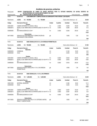 Página :
S10 5
2601001
Presupuesto "CONSTRUCCIÓN DE CAMPO DE GRASS SINTÉTICO PARA EL ESTADIO MUNICIPAL DE SAYÁN, DISTRITO DE
SAYÁN-PROVINCIA DE HUAURA-DEPARTAMENTO DE LIMA"
Análisis de precios unitarios
Fecha presupuesto 18/10/2022
001
Subpresupuesto CONSTRUCCIÓN DE GRASS SINTÉTICO
Partida 03.04.01.02 CONFORMACION Y COMPACTACION DE SUBRASANTE PARA VERDAS CON EQUIPO
m2/DIA 750.0000
Rendimiento Costo unitario directo por : m2 20.36
750.0000
EQ.
MO.
Unidad Cuadrilla Cantidad Precio S/.
Código Descripción Recurso Parcial S/.
Equipos
hm
0348120001 2.4000 0.0256 3.84
150.00
CAMION CISTERNA 4 X 2 (AGUA) 1,500 gl
hm
0349030013 2.4000 0.0256 5.12
200.00
RODILLO LISO VIBRATORIO AUTOPROPULSADO 70-100 HP 7-9
ton
hm
0349090000 2.4000 0.0256 6.40
250.00
MOTONIVELADORA DE 125 HP
15.36
Subcontratos
glb
0401130002 1.0000 5.00
5.00
SERVICIO DE CONFORMACIÓN Y COMPACTACIÓN DE
SUB-RASANTE PARA VEREDAS
5.00
Partida 03.04.01.03 BASE GRANULAR E=0.10 m. EN VEREDAS PERIMETRALES
m2/DIA 750.0000
Rendimiento Costo unitario directo por : m2 41.84
750.0000
EQ.
MO.
Unidad Cuadrilla Cantidad Precio S/.
Código Descripción Recurso Parcial S/.
Materiales
m3
0238000003 0.1300 8.45
65.00
HORMIGON
m3
0239050000 0.0200 0.40
20.00
AGUA
8.85
Equipos
hm
0348120001 5.0000 0.0533 8.00
150.00
CAMION CISTERNA 4 X 2 (AGUA) 1,500 gl
hm
0349030013 5.0000 0.0533 10.66
200.00
RODILLO LISO VIBRATORIO AUTOPROPULSADO 70-100 HP 7-9
ton
hm
0349090000 5.0000 0.0533 13.33
250.00
MOTONIVELADORA DE 125 HP
31.99
Subcontratos
glb
0401130004 1.0000 1.00
1.00
SERVICIO DE BASE GRANULAR e= 0.10 m, EN VEREDAS
PERIMETRALES
1.00
Partida 03.04.01.04 BASE GRANULAR e = 0.15 m, EN AFIRMADO
m2/DIA 1,200.0000
Rendimiento Costo unitario directo por : m2 33.55
1,200.0000
EQ.
MO.
Unidad Cuadrilla Cantidad Precio S/.
Código Descripción Recurso Parcial S/.
Materiales
m3
0205010036 0.1890 15.12
80.00
MATERIAL GRANULAR
m3
0239050000 0.0200 0.40
20.00
AGUA
15.52
Equipos
hm
0348120001 4.0000 0.0267 4.01
150.00
CAMION CISTERNA 4 X 2 (AGUA) 1,500 gl
hm
0349030013 4.0000 0.0267 5.34
200.00
RODILLO LISO VIBRATORIO AUTOPROPULSADO 70-100 HP 7-9
ton
hm
0349090000 4.0000 0.0267 6.68
250.00
MOTONIVELADORA DE 125 HP
16.03
Subcontratos
glb
0401130003 1.0000 2.00
2.00
SERVICIO DE BASE GRAULAR e= 0.15, EXTEDIDO, BATIDO,
RIEGO Y COMPACTACIÓN
2.00
30/11/2022 04:08:57
Fecha :
 