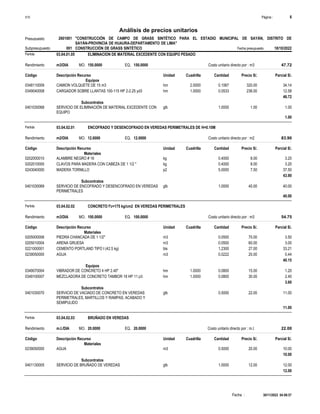 Página :
S10 6
2601001
Presupuesto "CONSTRUCCIÓN DE CAMPO DE GRASS SINTÉTICO PARA EL ESTADIO MUNICIPAL DE SAYÁN, DISTRITO DE
SAYÁN-PROVINCIA DE HUAURA-DEPARTAMENTO DE LIMA"
Análisis de precios unitarios
Fecha presupuesto 18/10/2022
001
Subpresupuesto CONSTRUCCIÓN DE GRASS SINTÉTICO
Partida 03.04.01.05 ELIMINACION DE MATERIAL EXCEDENTE CON EQUIPO PESADO
m3/DIA 150.0000
Rendimiento Costo unitario directo por : m3 47.72
150.0000
EQ.
MO.
Unidad Cuadrilla Cantidad Precio S/.
Código Descripción Recurso Parcial S/.
Equipos
hm
0348110009 2.0000 0.1067 34.14
320.00
CAMION VOLQUETE DE 15 m3
hm
0349040008 1.0000 0.0533 12.58
236.00
CARGADOR SOBRE LLANTAS 100-115 HP 2-2.25 yd3
46.72
Subcontratos
glb
0401030068 1.0000 1.00
1.00
SERVICIO DE ELIMINACIÓN DE MATERIAL EXCEDENTE CON
EQUIPO
1.00
Partida 03.04.02.01 ENCOFRADO Y DESENCOFRADO EN VEREDAS PERIMETRALES DE H=0.10M
m2/DIA 12.0000
Rendimiento Costo unitario directo por : m2 83.90
12.0000
EQ.
MO.
Unidad Cuadrilla Cantidad Precio S/.
Código Descripción Recurso Parcial S/.
Materiales
kg
0202000010 0.4000 3.20
8.00
ALAMBRE NEGRO # 16
kg
0202010000 0.4000 3.20
8.00
CLAVOS PARA MADERA CON CABEZA DE 1 1/2 "
p2
0243040000 5.0000 37.50
7.50
MADERA TORNILLO
43.90
Subcontratos
glb
0401030069 1.0000 40.00
40.00
SERVICIO DE ENCOFRADO Y DESENCOFRADO EN VEREDAS
PERIMETRALES
40.00
Partida 03.04.02.02 CONCRETO f'c=175 kg/cm2 EN VEREDAS PERIMETRALES
m3/DIA 100.0000
Rendimiento Costo unitario directo por : m3 54.75
100.0000
EQ.
MO.
Unidad Cuadrilla Cantidad Precio S/.
Código Descripción Recurso Parcial S/.
Materiales
m3
0205000006 0.0500 3.50
70.00
PIEDRA CHANCADA DE 1 1/2"
m3
0205010004 0.0500 3.00
60.00
ARENA GRUESA
bls
0221000001 1.2300 33.21
27.00
CEMENTO PORTLAND TIPO I (42.5 kg)
m3
0239050000 0.0222 0.44
20.00
AGUA
40.15
Equipos
hm
0349070004 1.0000 0.0800 1.20
15.00
VIBRADOR DE CONCRETO 4 HP 2.40"
hm
0349100007 1.0000 0.0800 2.40
30.00
MEZCLADORA DE CONCRETO TAMBOR 18 HP 11 p3
3.60
Subcontratos
glb
0401030070 0.5000 11.00
22.00
SERVICIO DE VACIADO DE CONCRETO EN VEREDAS
PERIMETRALES, MARTILLOS Y RAMPAS, ACABADO Y
SEMIPULIDO
11.00
Partida 03.04.02.03 BRUÑADO EN VEREDAS
m.l./DIA 20.0000
Rendimiento Costo unitario directo por : m.l. 22.00
20.0000
EQ.
MO.
Unidad Cuadrilla Cantidad Precio S/.
Código Descripción Recurso Parcial S/.
Materiales
m3
0239050000 0.5000 10.00
20.00
AGUA
10.00
Subcontratos
glb
0401130005 1.0000 12.00
12.00
SERVICIO DE BRUÑADO DE VEREDAS
12.00
30/11/2022 04:08:57
Fecha :
 