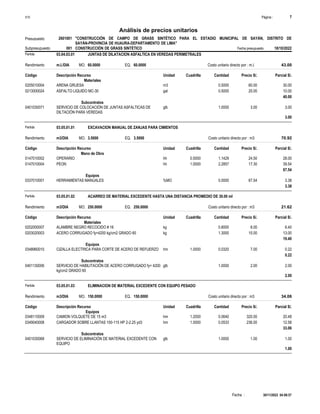 Página :
S10 7
2601001
Presupuesto "CONSTRUCCIÓN DE CAMPO DE GRASS SINTÉTICO PARA EL ESTADIO MUNICIPAL DE SAYÁN, DISTRITO DE
SAYÁN-PROVINCIA DE HUAURA-DEPARTAMENTO DE LIMA"
Análisis de precios unitarios
Fecha presupuesto 18/10/2022
001
Subpresupuesto CONSTRUCCIÓN DE GRASS SINTÉTICO
Partida 03.04.03.01 JUNTAS DE DILATACION ASFALTICA EN VEREDAS PERIMETRALES
m.l./DIA 60.0000
Rendimiento Costo unitario directo por : m.l. 43.00
60.0000
EQ.
MO.
Unidad Cuadrilla Cantidad Precio S/.
Código Descripción Recurso Parcial S/.
Materiales
m3
0205010004 0.5000 30.00
60.00
ARENA GRUESA
gal
0213000024 0.5000 10.00
20.00
ASFALTO LIQUIDO MC-30
40.00
Subcontratos
glb
0401030071 1.0000 3.00
3.00
SERVICIO DE COLOCACIÓN DE JUNTAS ASFALTICAS DE
DILTACIÓN PARA VEREDAS
3.00
Partida 03.05.01.01 EXCAVACION MANUAL DE ZANJAS PARA CIMIENTOS
m3/DIA 3.5000
Rendimiento Costo unitario directo por : m3 70.92
3.5000
EQ.
MO.
Unidad Cuadrilla Cantidad Precio S/.
Código Descripción Recurso Parcial S/.
Mano de Obra
hh
0147010002 0.5000 1.1429 28.00
24.50
OPERARIO
hh
0147010004 1.0000 2.2857 39.54
17.30
PEON
67.54
Equipos
%MO
0337010001 5.0000 3.38
67.54
HERRAMIENTAS MANUALES
3.38
Partida 03.05.01.02 ACARREO DE MATERIAL EXCEDENTE HASTA UNA DISTANCIA PROMEDIO DE 30.00 ml
m3/DIA 250.0000
Rendimiento Costo unitario directo por : m3 21.62
250.0000
EQ.
MO.
Unidad Cuadrilla Cantidad Precio S/.
Código Descripción Recurso Parcial S/.
Materiales
kg
0202000007 0.8000 6.40
8.00
ALAMBRE NEGRO RECOCIDO # 16
kg
0203020003 1.3000 13.00
10.00
ACERO CORRUGADO fy=4200 kg/cm2 GRADO 60
19.40
Equipos
hm
0348960010 1.0000 0.0320 0.22
7.00
CIZALLA ELECTRICA PARA CORTE DE ACERO DE REFUERZO
0.22
Subcontratos
glb
0401130006 1.0000 2.00
2.00
SERVICIO DE HABILITACIÓN DE ACERO CORRUGADO fy= 4200
kg/cm2 GRADO 60
2.00
Partida 03.05.01.03 ELIMINACION DE MATERIAL EXCEDENTE CON EQUIPO PESADO
m3/DIA 150.0000
Rendimiento Costo unitario directo por : m3 34.06
150.0000
EQ.
MO.
Unidad Cuadrilla Cantidad Precio S/.
Código Descripción Recurso Parcial S/.
Equipos
hm
0348110009 1.2000 0.0640 20.48
320.00
CAMION VOLQUETE DE 15 m3
hm
0349040008 1.0000 0.0533 12.58
236.00
CARGADOR SOBRE LLANTAS 100-115 HP 2-2.25 yd3
33.06
Subcontratos
glb
0401030068 1.0000 1.00
1.00
SERVICIO DE ELIMINACIÓN DE MATERIAL EXCEDENTE CON
EQUIPO
1.00
30/11/2022 04:08:57
Fecha :
 