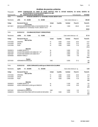 Página :
S10 8
2601001
Presupuesto "CONSTRUCCIÓN DE CAMPO DE GRASS SINTÉTICO PARA EL ESTADIO MUNICIPAL DE SAYÁN, DISTRITO DE
SAYÁN-PROVINCIA DE HUAURA-DEPARTAMENTO DE LIMA"
Análisis de precios unitarios
Fecha presupuesto 18/10/2022
001
Subpresupuesto CONSTRUCCIÓN DE GRASS SINTÉTICO
Partida 03.05.02.01 POYOS DE CONCRETO F´C= 140 KG/VM2. H=0.60 M, ANCHO= 0.40 M
u/DIA 20.0000
Rendimiento Costo unitario directo por : u 250.00
20.0000
EQ.
MO.
Unidad Cuadrilla Cantidad Precio S/.
Código Descripción Recurso Parcial S/.
Subcontratos
glb
0401130011 1.0000 250.00
250.00
SERVICIO ESPECIALIZADO PARA LA COLOCACIÓN DE OYOS
DE CONCRETO F'C= 140 KG/CM2. H=0.60 m, ANCHO= 0.40 m
250.00
Partida 03.05.03.01.01 COLUMNAS-ENCOFRADO Y DESENCOFRADO
m2/DIA 15.0000
Rendimiento Costo unitario directo por : m2 57.14
15.0000
EQ.
MO.
Unidad Cuadrilla Cantidad Precio S/.
Código Descripción Recurso Parcial S/.
Mano de Obra
hh
0147010002 1.0000 0.5333 13.07
24.50
OPERARIO
hh
0147010003 1.0000 0.5333 10.21
19.15
OFICIAL
hh
0147010004 1.5000 0.8000 13.84
17.30
PEON
37.12
Materiales
kg
0202000015 0.5600 3.92
7.00
ALAMBRE NEGRO # 8
kg
0202010000 0.5600 4.48
8.00
CLAVOS PARA MADERA CON CABEZA DE 1 1/2 "
kg
0202010007 0.5640 2.26
4.00
CLAVOS PARA MADERA CON CABEZA DE 4"
p2
0243040000 1.0000 7.50
7.50
MADERA TORNILLO
18.16
Equipos
%MO
0337010001 5.0000 1.86
37.12
HERRAMIENTAS MANUALES
1.86
Partida 03.05.03.01.02 ACERO CORRUGADO fy=4200 kg/cm2 GRADO 60 EN COLUMNAS
kg/DIA 250.0000
Rendimiento Costo unitario directo por : kg 5.25
250.0000
EQ.
MO.
Unidad Cuadrilla Cantidad Precio S/.
Código Descripción Recurso Parcial S/.
Mano de Obra
hh
0147010002 1.0000 0.0320 0.78
24.50
OPERARIO
hh
0147010003 1.0000 0.0320 0.61
19.15
OFICIAL
hh
0147010004 1.5000 0.0480 0.83
17.30
PEON
2.22
Materiales
kg
0202000010 0.1500 1.20
8.00
ALAMBRE NEGRO # 16
kg
0203020003 0.1500 1.50
10.00
ACERO CORRUGADO fy=4200 kg/cm2 GRADO 60
2.70
Equipos
%MO
0337010001 5.0000 0.11
2.22
HERRAMIENTAS MANUALES
hm
0348960010 1.0000 0.0320 0.22
7.00
CIZALLA ELECTRICA PARA CORTE DE ACERO DE REFUERZO
0.33
30/11/2022 04:08:57
Fecha :
 