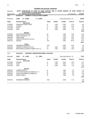 Página :
S10 9
2601001
Presupuesto "CONSTRUCCIÓN DE CAMPO DE GRASS SINTÉTICO PARA EL ESTADIO MUNICIPAL DE SAYÁN, DISTRITO DE
SAYÁN-PROVINCIA DE HUAURA-DEPARTAMENTO DE LIMA"
Análisis de precios unitarios
Fecha presupuesto 18/10/2022
001
Subpresupuesto CONSTRUCCIÓN DE GRASS SINTÉTICO
Partida 03.05.03.01.03 CONCRETO f 'c=210 kg/cm2 PARA COLUMNAS
m3/DIA 20.0000
Rendimiento Costo unitario directo por : m3 385.85
20.0000
EQ.
MO.
Unidad Cuadrilla Cantidad Precio S/.
Código Descripción Recurso Parcial S/.
Mano de Obra
hh
0147000022 1.0000 0.4000 8.40
21.00
OPERADOR DE EQUIPO LIVIANO
hh
0147010002 1.0000 0.4000 9.80
24.50
OPERARIO
hh
0147010003 1.0000 0.4000 7.66
19.15
OFICIAL
hh
0147010004 5.0000 2.0000 34.60
17.30
PEON
60.46
Materiales
gal
0201030004 1.0000 75.00
75.00
ACEITE PARA MOTOR SAE-30
m3
0205000006 1.0000 70.00
70.00
PIEDRA CHANCADA DE 1 1/2"
m3
0205010004 1.0000 60.00
60.00
ARENA GRUESA
bls
0221000001 3.0000 81.00
27.00
CEMENTO PORTLAND TIPO I (42.5 kg)
%PU
0298010134 5.0000 18.37
367.48
GASOLINA
304.37
Equipos
%MO
0337010001 5.0000 3.02
60.46
HERRAMIENTAS MANUALES
hm
0349070004 1.0000 0.4000 6.00
15.00
VIBRADOR DE CONCRETO 4 HP 2.40"
hm
0349100007 1.0000 0.4000 12.00
30.00
MEZCLADORA DE CONCRETO TAMBOR 18 HP 11 p3
21.02
Partida 03.05.03.02.01 ENCOFRADO Y DESENCOFRADO NORMAL EN ZAPATAS
m2/DIA 15.0000
Rendimiento Costo unitario directo por : m2 70.32
15.0000
EQ.
MO.
Unidad Cuadrilla Cantidad Precio S/.
Código Descripción Recurso Parcial S/.
Mano de Obra
hh
0147010002 1.0000 0.5333 13.07
24.50
OPERARIO
hh
0147010003 1.0000 0.5333 10.21
19.15
OFICIAL
hh
0147010004 2.0000 1.0667 18.45
17.30
PEON
41.73
Materiales
kg
0202000015 1.0000 7.00
7.00
ALAMBRE NEGRO # 8
kg
0202010000 1.0000 8.00
8.00
CLAVOS PARA MADERA CON CABEZA DE 1 1/2 "
kg
0202010007 1.0000 4.00
4.00
CLAVOS PARA MADERA CON CABEZA DE 4"
p2
0243040000 1.0000 7.50
7.50
MADERA TORNILLO
26.50
Equipos
%MO
0337010001 5.0000 2.09
41.73
HERRAMIENTAS MANUALES
2.09
30/11/2022 04:08:57
Fecha :
 