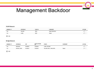 8
Management Backdoor
 