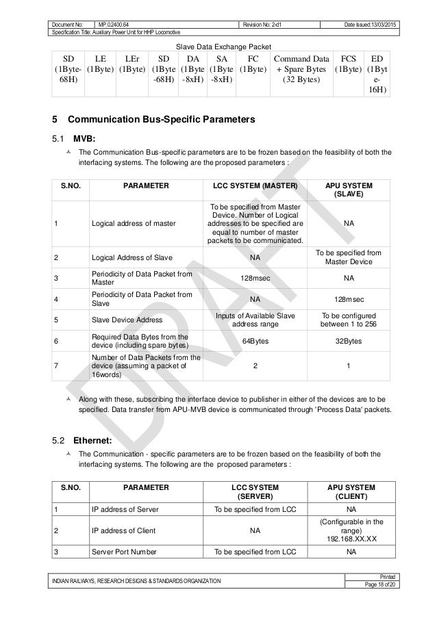 Apu rdsodraft specificationmp0240064priliminary revised draft a…