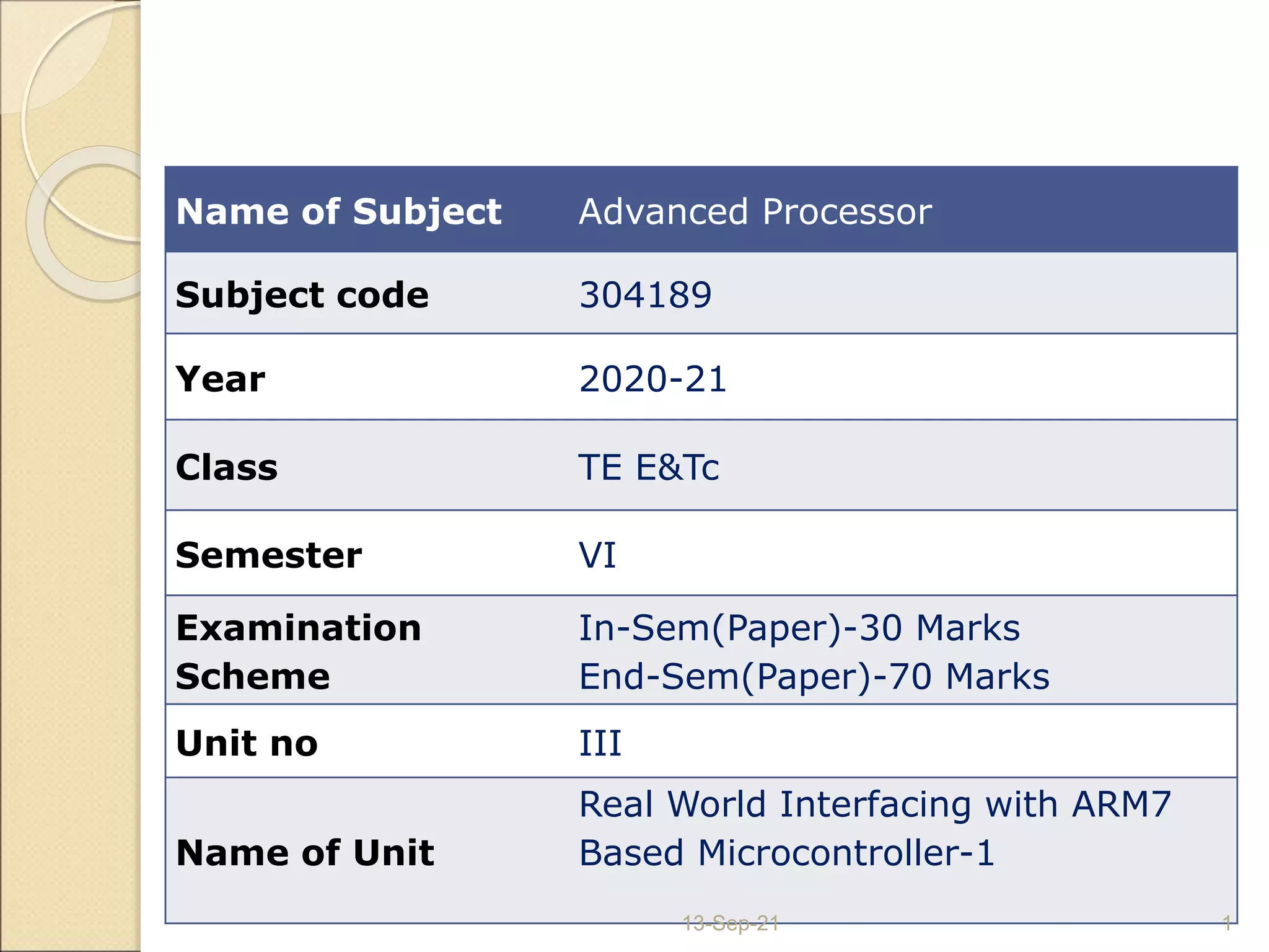 Name of Subject Advanced Processor
Subject code 304189
Year 2020-21
Class TE E&Tc
Semester VI
Examination
Scheme
In-Sem(Paper)-30 Marks
End-Sem(Paper)-70 Marks
Unit no III
Name of Unit
Real World Interfacing with ARM7
Based Microcontroller-1
13-Sep-21 1
 