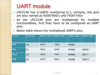 UART module
 LPC2148 has 2-UARTs numbering 0-1, similarly, the pins
are also named as RXD0-RXD1 and TXD0-TXD1
 As the LPC2148 pins are multiplexed for multiple
functionalities, first they have to be configured as UART
pins.
 Below table shows the multiplexed UART's pins.
13-Sep-21 7
Port Pin Pin Number PINSEL_FUNC_0 PINSEL_FUNC_1 PINSEL_FUNC_2 PINSEL_FUNC_3
P0.0 19 GPIO TXD0 PWM1
P0.1 21 GPIO RXD0 PWM3 EINT0
P0_8 33 GPIO TXD1 PWM4 AD1.1
P0.9 34 GPIO RXD1 PWM6 EINT3
 