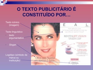 O TEXTO PUBLICITÁRIO É CONSTITUÍDO POR… Texto icónico (imagem) Texto linguístico: texto argumentativo Slogan Logótipo (símbolo da marca ou instituição) 