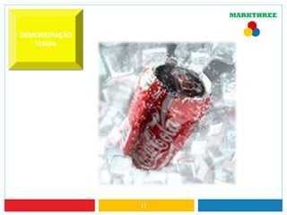 11
DEMONSTRAÇÃO
VISUAL
 
