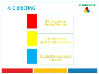 4. O BRIEFING
4.1. Contexto do
Produto/Mercado
4.2. Estratégia de
Marketing do anunciante
4.3. Orientações gerais da
Campanha
27
 