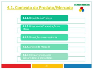 4.1. Contexto do Produto/Mercado
4.1.1. Descrição do Produto
4.1.2. Histórico da Comunicação da
Marca
4.1.3. Descrição da concorrência
4.1.4. Análise do Mercado
4.1.5. Comportamento dos
consumidores e prescritores
28
 