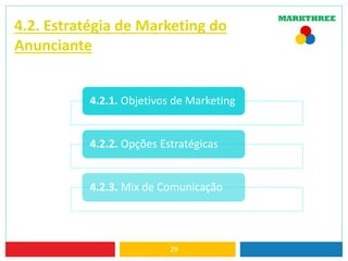 4.2. Estratégia de Marketing do
Anunciante
4.2.1. Objetivos de Marketing
4.2.2. Opções Estratégicas
4.2.3. Mix de Comunicação
29
 