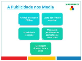 A Publicidade nos Media
Grande alcance do
Público
Custo por contato
reduzido
Princípio da
repetição
Mensagem
perfeitamente
controla pelo
anunciante
Mensagem
simples, forte e
única
3
 