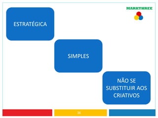 36
ESTRATÉGICA
SIMPLES
NÃO SE
SUBSTITUIR AOS
CRIATIVOS
 