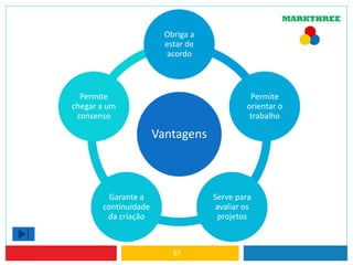 37
Vantagens
Obriga a
estar de
acordo
Permite
orientar o
trabalho
Serve para
avaliar os
projetos
Garante a
continuidade
da criação
Permite
chegar a um
consenso
 