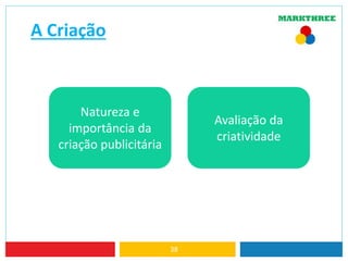 A Criação
38
Natureza e
importância da
criação publicitária
Avaliação da
criatividade
 