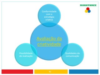 42
Avaliação da
criatividade
Conformidade
com a
estratégia
criativa
Qualidades da
comunicação
Possibilidade
de realização
 