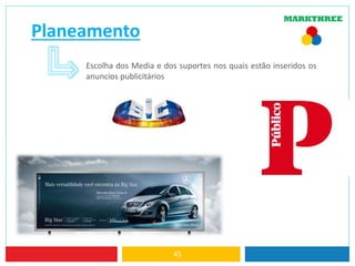 Planeamento
45
Escolha dos Media e dos suportes nos quais estão inseridos os
anuncios publicitários
 