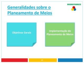 49
Objetivos Gerais
Implementação do
Planeamento de Meios
Generalidades sobre o
Planeamento de Meios
 