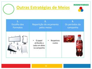 Outras Estratégias de Meios
56
1.
Escolha dos
Formatos
2.
Repartição do orçamento
pelos meios
3.
Os períodos da
campanha
• O papel
atribuído a
cada um deles
na campanha
• Respetivos
custos
 