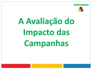 61
A Avaliação do
Impacto das
Campanhas
 