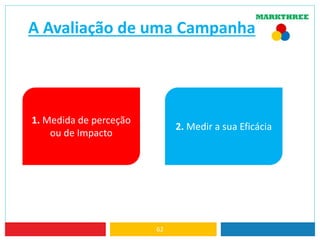 62
A Avaliação de uma Campanha
1. Medida de perceção
ou de Impacto
2. Medir a sua Eficácia
 